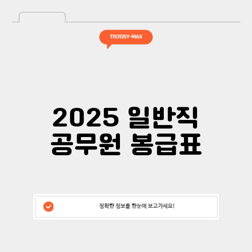 2025 일반직 공무원 봉급표