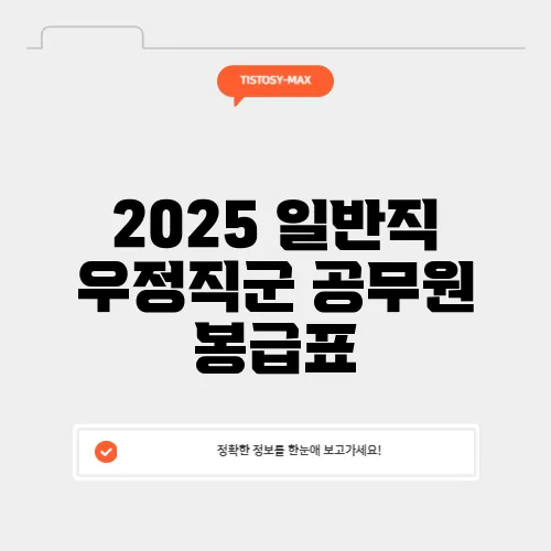 2025 일반직 우정직군 공무원 봉급표