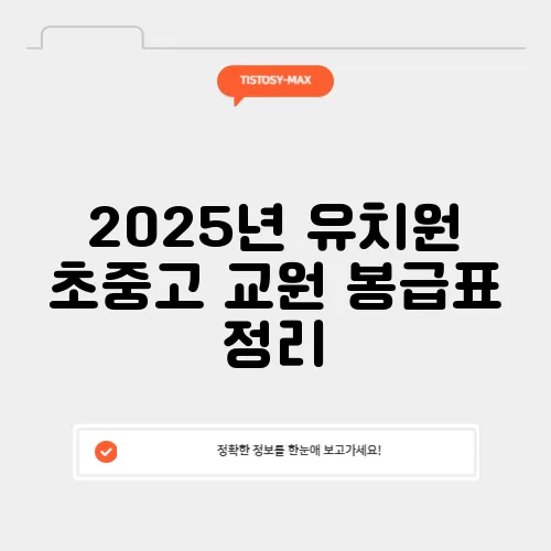 2025년 유치원 초중고 교원 봉급표 정리