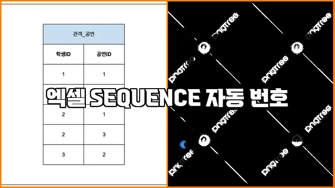 엑셀 SEQUENCE 자동 번호