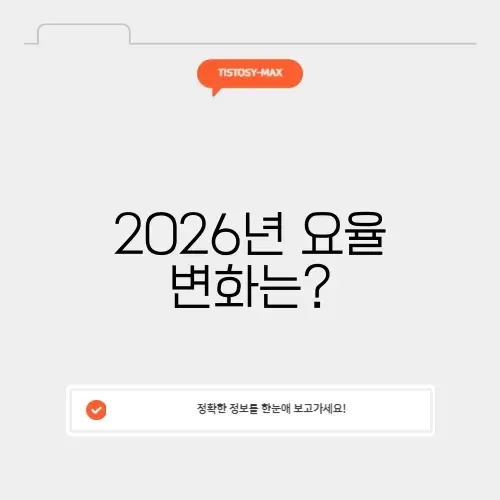 26년 4대보험 요율 26년 4대보험 요율